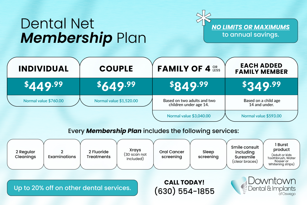 Dental Net Membership Plan pricing options for individuals, couples, and families, highlighting services like cleanings, examinations, and fluoride treatments, from Downtown Dental and Implants of Oswego.